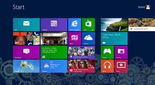 طراحی سایت فلت